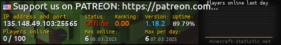 Userbar 560x90 with online players chart for server 135.148.49.103:25565