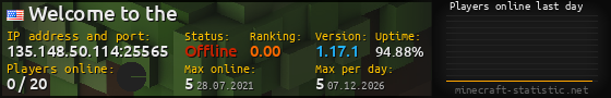 Userbar 560x90 with online players chart for server 135.148.50.114:25565