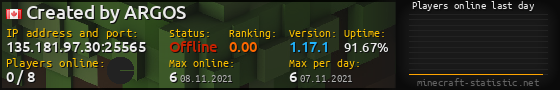 Userbar 560x90 with online players chart for server 135.181.97.30:25565