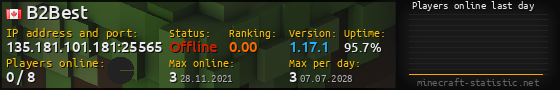 Userbar 560x90 with online players chart for server 135.181.101.181:25565