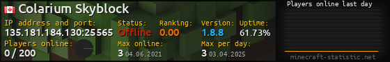 Userbar 560x90 with online players chart for server 135.181.184.130:25565