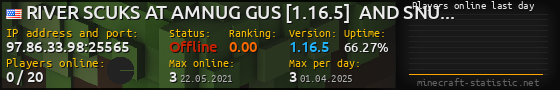 Userbar 560x90 with online players chart for server 97.86.33.98:25565