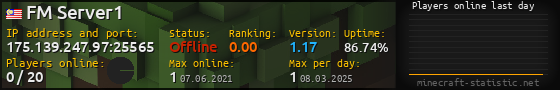 Userbar 560x90 with online players chart for server 175.139.247.97:25565