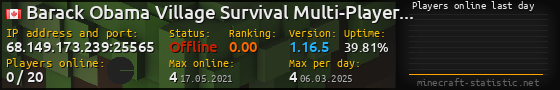 Userbar 560x90 with online players chart for server 68.149.173.239:25565