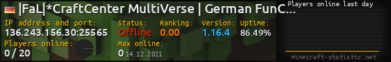 Userbar 560x90 with online players chart for server 136.243.156.30:25565