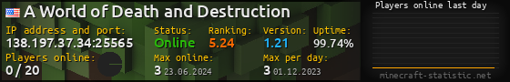 Userbar 560x90 with online players chart for server 138.197.37.34:25565