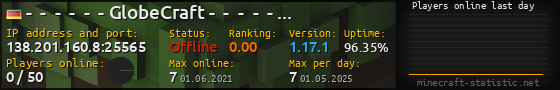Userbar 560x90 with online players chart for server 138.201.160.8:25565