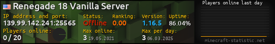 Userbar 560x90 with online players chart for server 139.99.142.241:25565