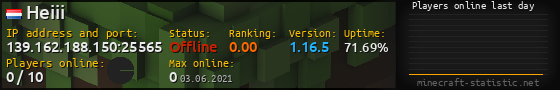 Userbar 560x90 with online players chart for server 139.162.188.150:25565