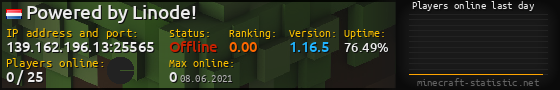 Userbar 560x90 with online players chart for server 139.162.196.13:25565