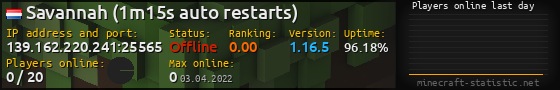 Userbar 560x90 with online players chart for server 139.162.220.241:25565