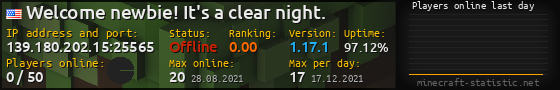 Userbar 560x90 with online players chart for server 139.180.202.15:25565