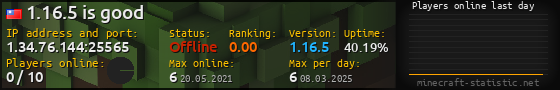 Userbar 560x90 with online players chart for server 1.34.76.144:25565