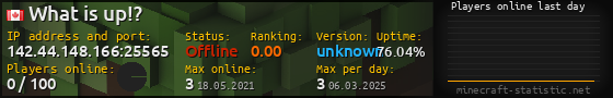 Userbar 560x90 with online players chart for server 142.44.148.166:25565