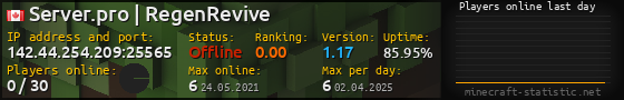 Userbar 560x90 with online players chart for server 142.44.254.209:25565