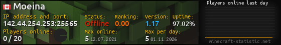 Userbar 560x90 with online players chart for server 142.44.254.253:25565