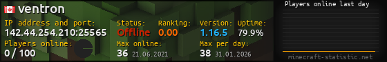 Userbar 560x90 with online players chart for server 142.44.254.210:25565