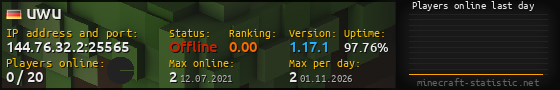 Userbar 560x90 with online players chart for server 144.76.32.2:25565