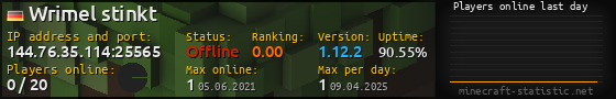 Userbar 560x90 with online players chart for server 144.76.35.114:25565