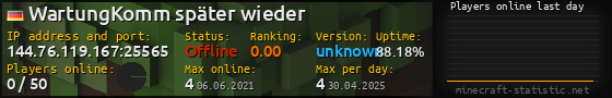 Userbar 560x90 with online players chart for server 144.76.119.167:25565