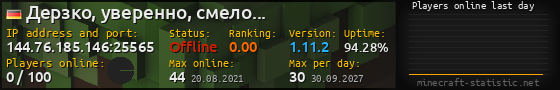 Userbar 560x90 with online players chart for server 144.76.185.146:25565