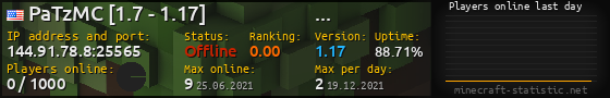 Userbar 560x90 with online players chart for server 144.91.78.8:25565