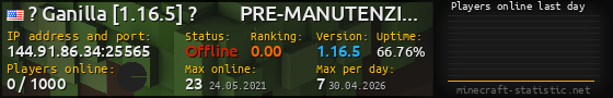 Userbar 560x90 with online players chart for server 144.91.86.34:25565