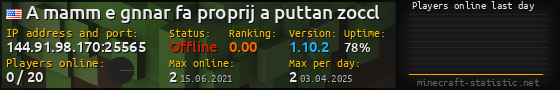 Userbar 560x90 with online players chart for server 144.91.98.170:25565