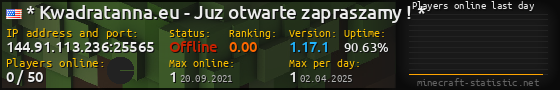Userbar 560x90 with online players chart for server 144.91.113.236:25565
