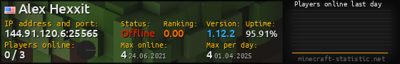 Userbar 560x90 with online players chart for server 144.91.120.6:25565