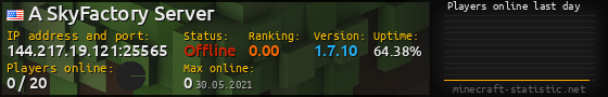 Userbar 560x90 with online players chart for server 144.217.19.121:25565