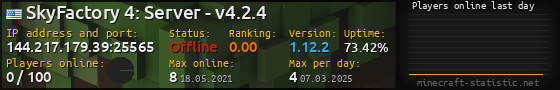 Userbar 560x90 with online players chart for server 144.217.179.39:25565