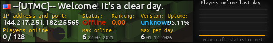 Userbar 560x90 with online players chart for server 144.217.251.182:25565