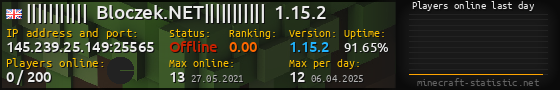 Userbar 560x90 with online players chart for server 145.239.25.149:25565