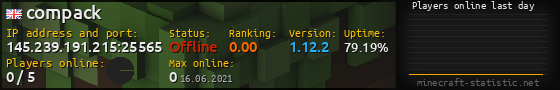 Userbar 560x90 with online players chart for server 145.239.191.215:25565