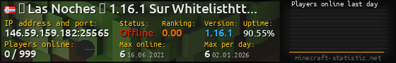 Userbar 560x90 with online players chart for server 146.59.159.182:25565