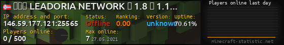 Userbar 560x90 with online players chart for server 146.59.177.121:25565