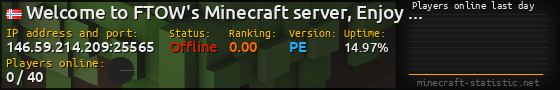 Userbar 560x90 with online players chart for server 146.59.214.209:25565