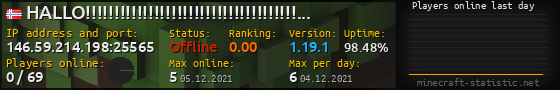 Userbar 560x90 with online players chart for server 146.59.214.198:25565