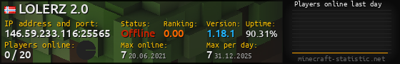 Userbar 560x90 with online players chart for server 146.59.233.116:25565