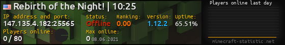 Userbar 560x90 with online players chart for server 147.135.4.182:25565