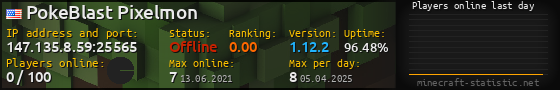 Userbar 560x90 with online players chart for server 147.135.8.59:25565