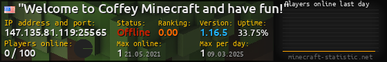 Userbar 560x90 with online players chart for server 147.135.81.119:25565