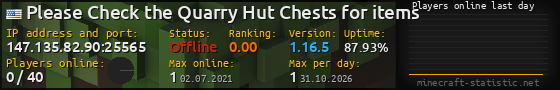 Userbar 560x90 with online players chart for server 147.135.82.90:25565
