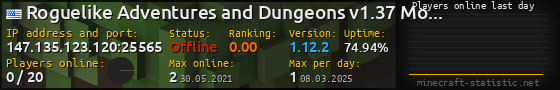 Userbar 560x90 with online players chart for server 147.135.123.120:25565