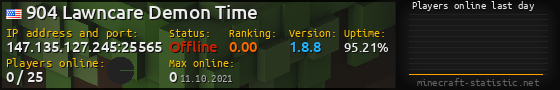 Userbar 560x90 with online players chart for server 147.135.127.245:25565