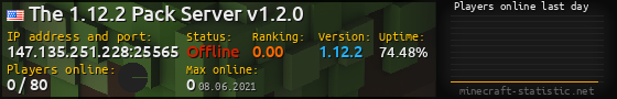Userbar 560x90 with online players chart for server 147.135.251.228:25565