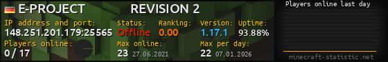 Userbar 560x90 with online players chart for server 148.251.201.179:25565
