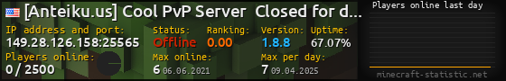 Userbar 560x90 with online players chart for server 149.28.126.158:25565