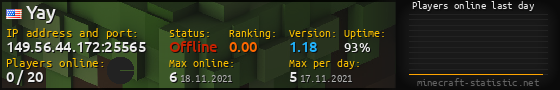 Userbar 560x90 with online players chart for server 149.56.44.172:25565
